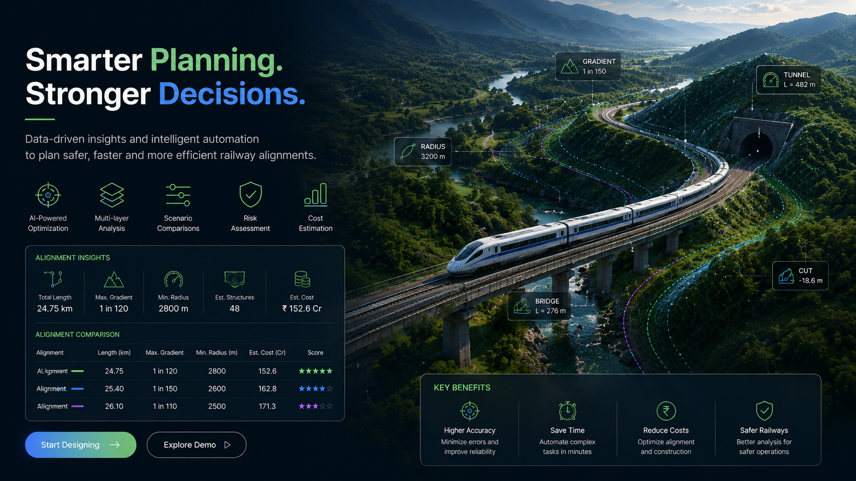 Multi-Scenario Route Comparison and AI Optimization