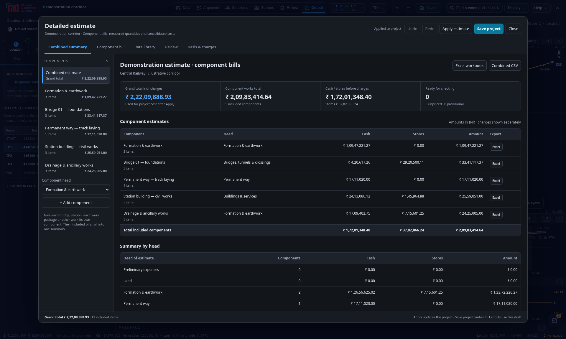 Detailed estimate workspace with component bills, combined costs, charge summary and review status